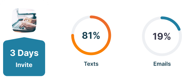 bottom data
